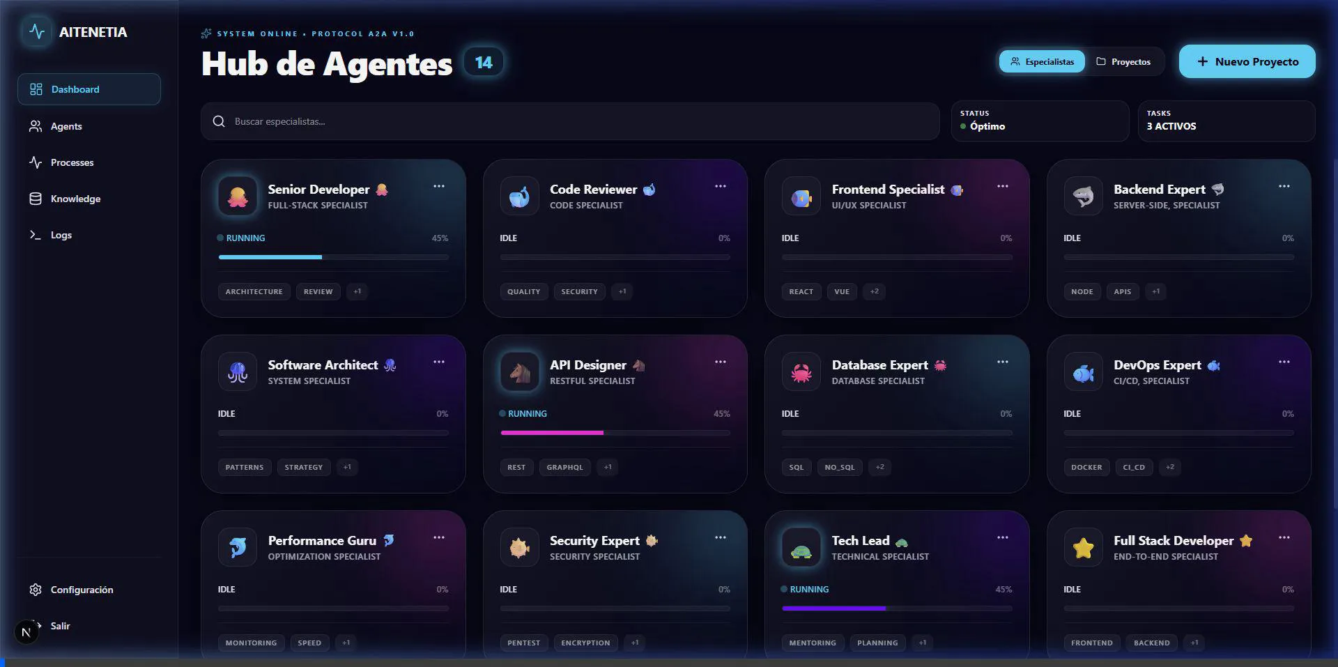 AITENETIA Dashboard Showcase
