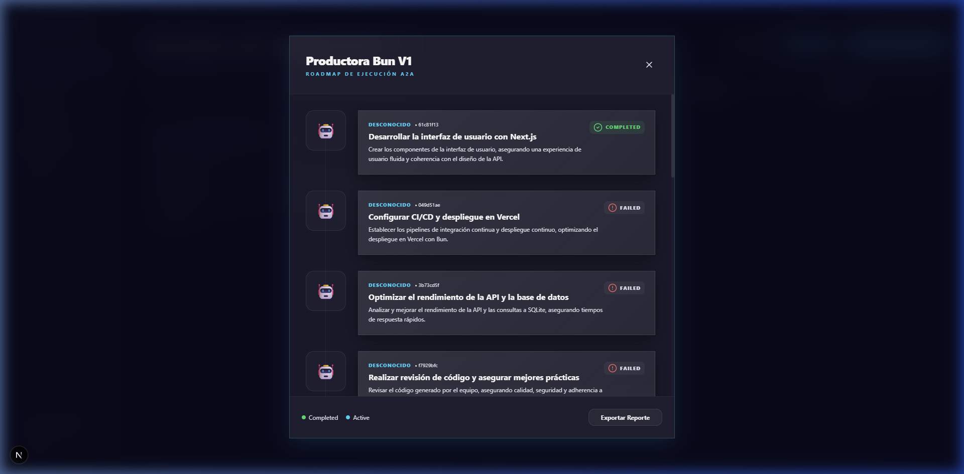 AITENETIA Roadmap View